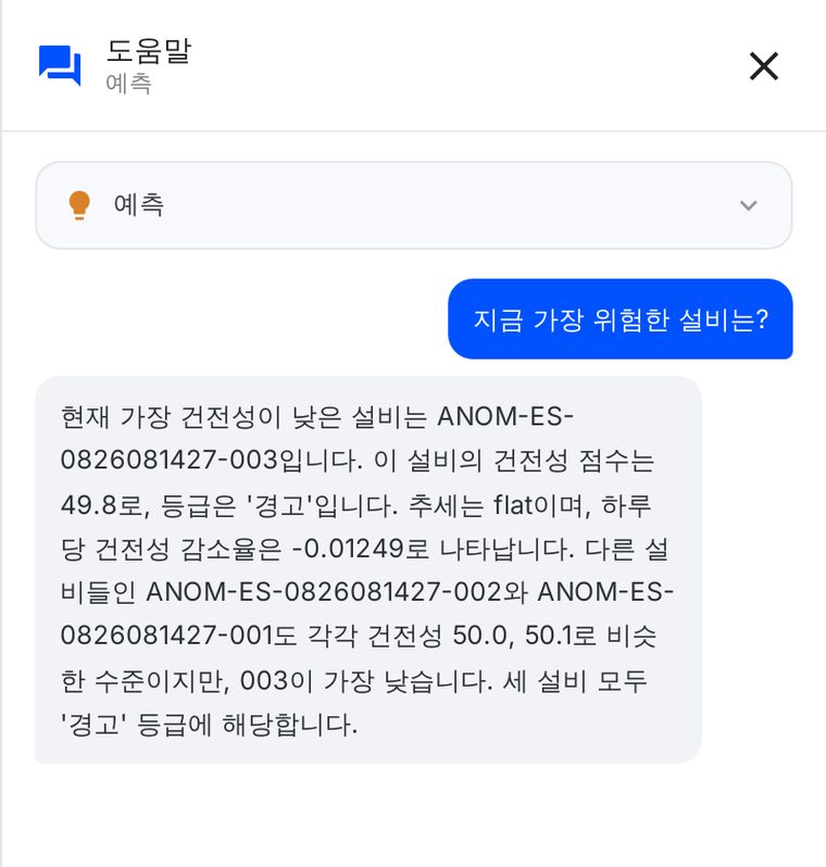 화면 도우미 — 지금 보고 있는 화면의 값을 읽어 답하고, 조작 버튼을 내놓습니다