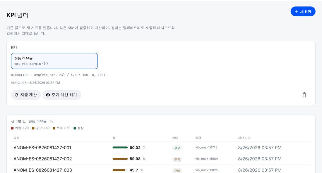 KPI 빌더 화면 — 식으로 만든 지표와 설비별 상태